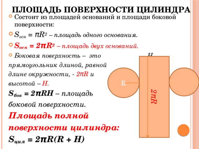 2πR Площадь поверхности цилиндра Состоит из площадей оснований и площади боковой поверхности: S осн = πR 2  – площадь одного основания. S осн = 2πR 2  – площадь двух оснований. Боковая поверхность – это Н прямоугольник длиной, равной длине окружности, - 2πR и высотой – Н. S бок = 2πRН – площадь боковой поверхности. Площадь полной поверхности цилиндра: S цил = 2πR(R + Н)   R 