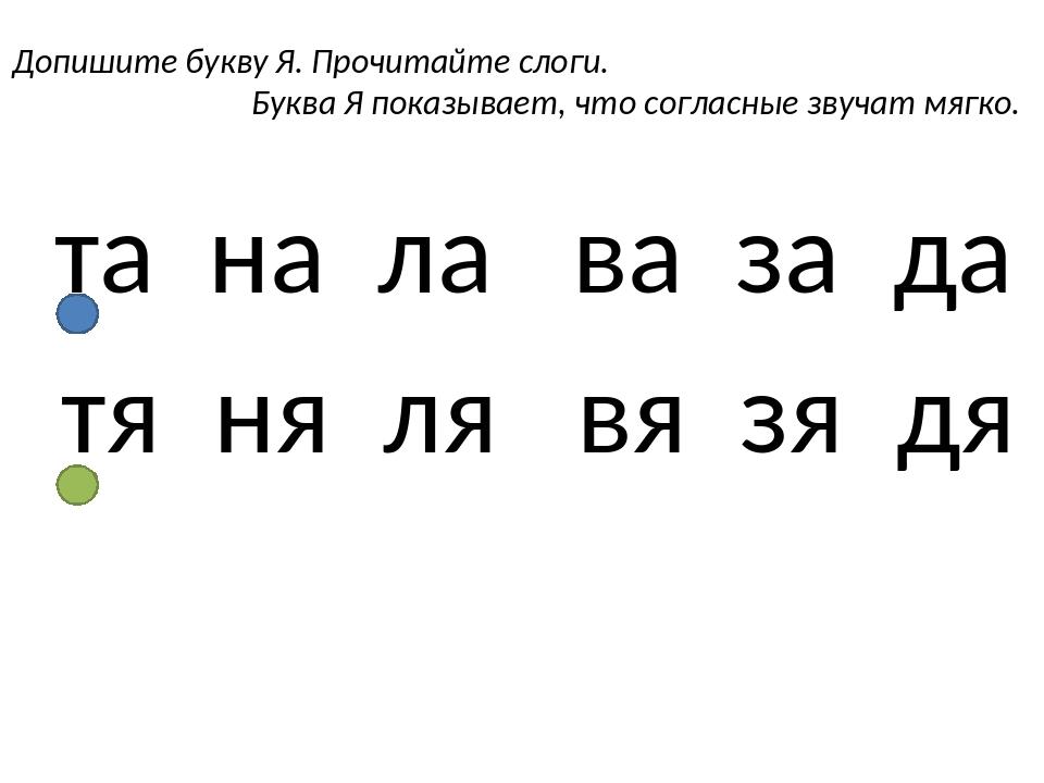 Буквы слоги слова 1 класс. Чтение слогов с буквой я. Слоги с буквой я. Слоги с буквой я для дошкольников. Чтение с буквой я для дошкольников.