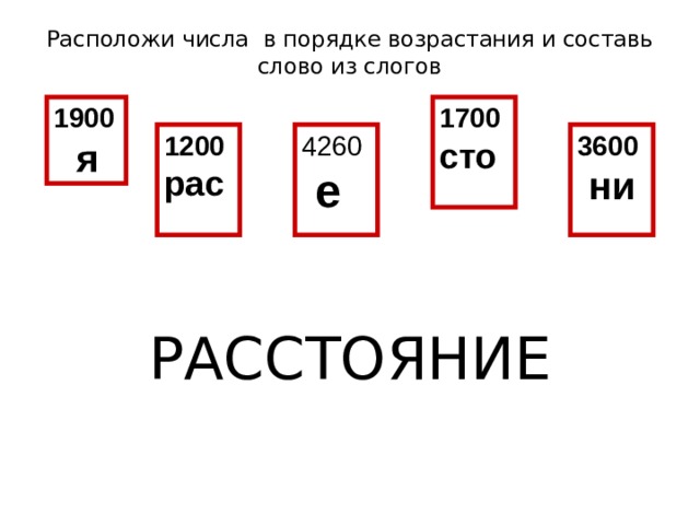 Расположи числа в порядке возрастания и составь слово из слогов   1900 1700  я сто 1200 4260 3600 рас  е  ни РАССТОЯНИЕ 