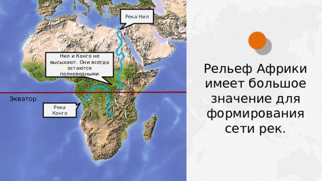 Река Нил Нил и Конго не высыхают. Они всегда остаются полноводными Рельеф Африки имеет большое значение для формирования сети рек. Экватор Река Конго  