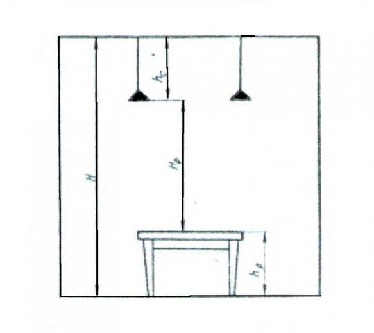Расстояние светильника над столом