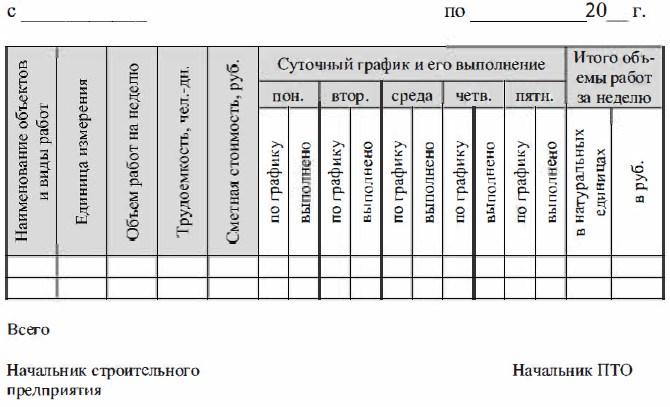 Месячный оперативный план