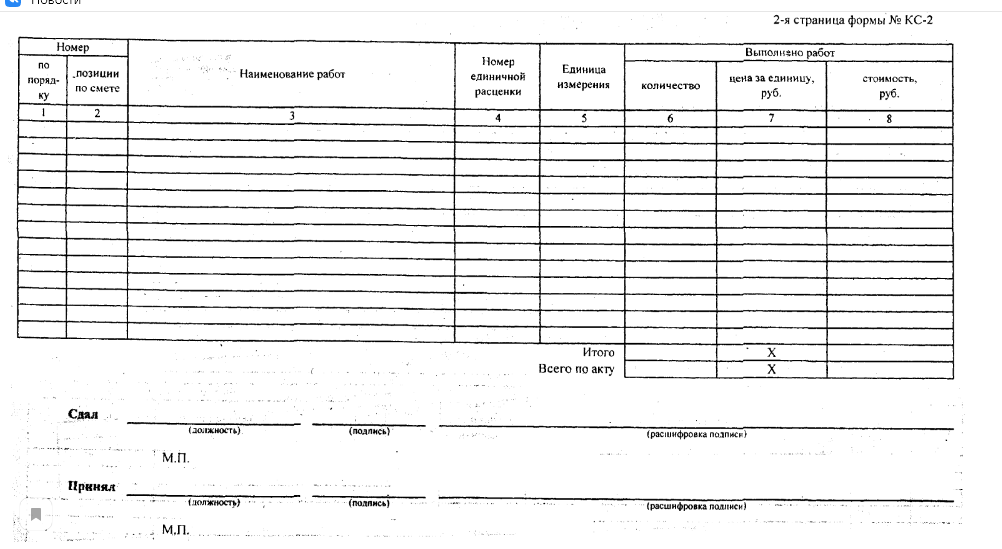 Акт приема передачи дизайн проекта