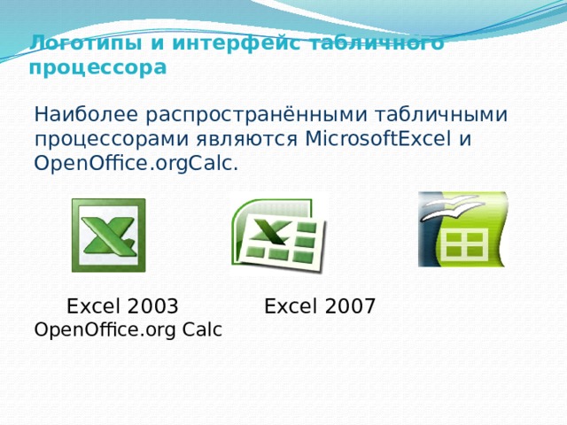 Логотипы и интерфейс табличного процессора Наиболее распространёнными табличными процессорами являются MicrosoftExcel и OpenOffice.orgCalc.  Excel 2003 Excel 2007 OpenOffice.org Calc 