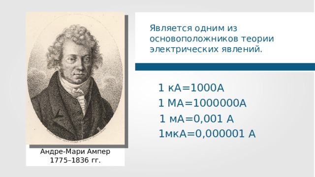 Является одним из основоположников теории электрических явлений. 1 кА=1000А 1 МА=1000000А 1 мА=0,001 А 1мкА=0,000001 А Андре-Мари Ампер 1775–1836 гг. 
