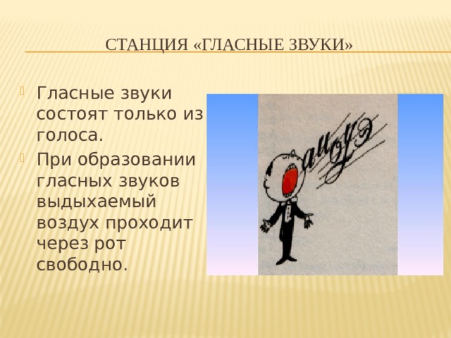 Станция «Гласные звуки» Гласные звуки состоят только из голоса. При образовании гласных звуков выдыхаемый воздух проходит через рот свободно. 