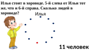 Сколько слева сколько справа. Сколько человек в хороводе. Задания хороводы для по математике. Илья стоит в хороводе пятый слева. Илья стоит в хороводе 5-й слева от Ильи тот же что и шестой.