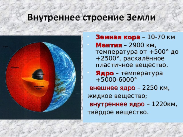 Земная кора – 10-70 км Мантия – 2900 км, температура от +500 ° до +2500 ° , раскалённое пластичное вещество. Ядро – температура +5000-6000 °  внешнее ядро – 2250 км, жидкое вещество;  внутреннее ядро – 1220км, твёрдое вещество. 