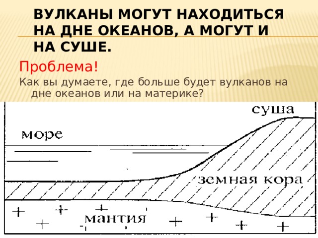 Используя текст параграфа составьте круговую диаграмму площади океанов какой вывод вы можете сделать