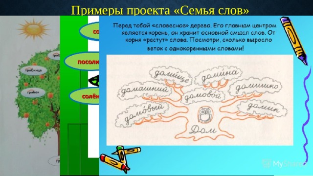 Проект семья слов 3 класс готовый проект