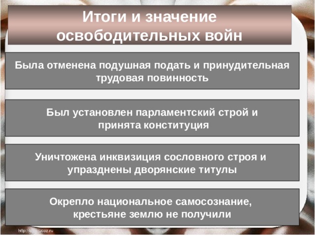 Составьте план ответа на вопрос каковы итоги и значение освободительных войн в латинской америке