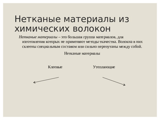 Нетканые материалы из химических волокон Нетканые материалы – это большая группа материалов, для изготовления которых не применяют методы ткачества. Волокна в них склеены специальным составом или сильно перепутаны между собой. Нетканые материалы Клеевые Утепляющие 