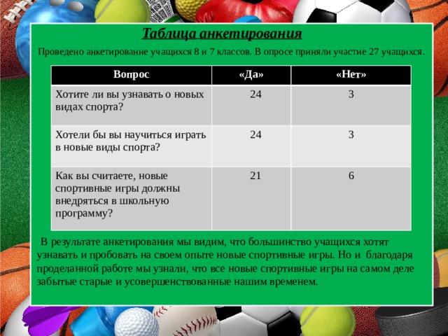 Таблица опроса. Таблица по анкетированию. Таблица результатов анкетирования учащихся. Анкета таблица.