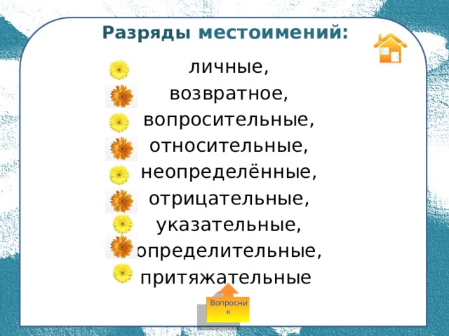 Отрицательные и неопределенные местоимения тест. Возвратные относительные Неопределенные отрицательные. Возвратные вопросительные относительные местоимения. Личное неопределённое возвратное.