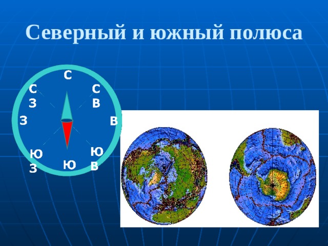 Северный и южный полюса 