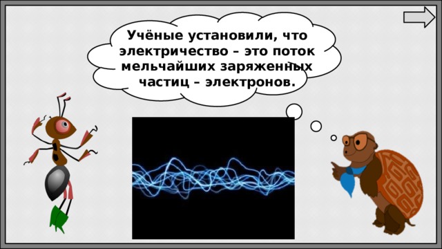 Учёные установили, что электричество – это поток мельчайших заряженных частиц – электронов.