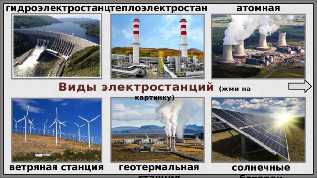 теплоэлектростанция гидроэлектростанция атомная станция Виды электростанций (жми на картинку) геотермальная станция ветряная станция солнечные батареи