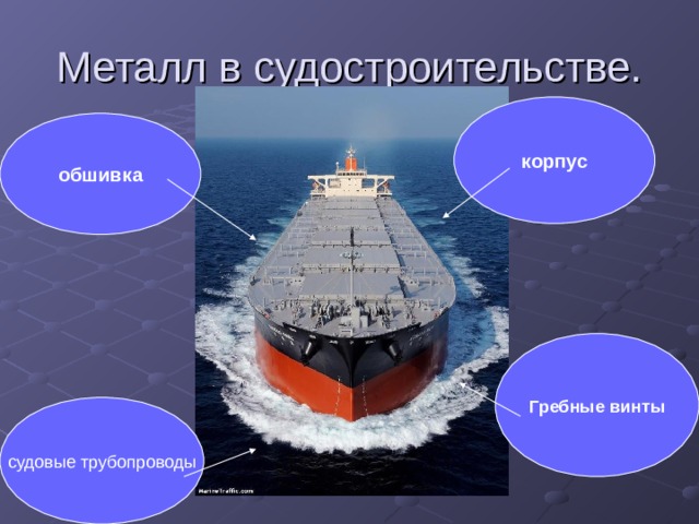 Металл в судостроительстве. корпус обшивка Гребные винты судовые трубопроводы 