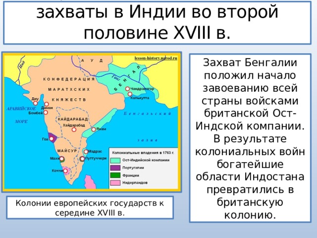 Индия история 8 класс презентация