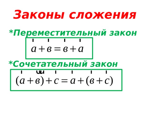 Законы сложения. Сочетательный закон сложения. Сложение законы сложения. Сочетательное свойство векторов. Сочетательный закон сложения 2 класс правило.