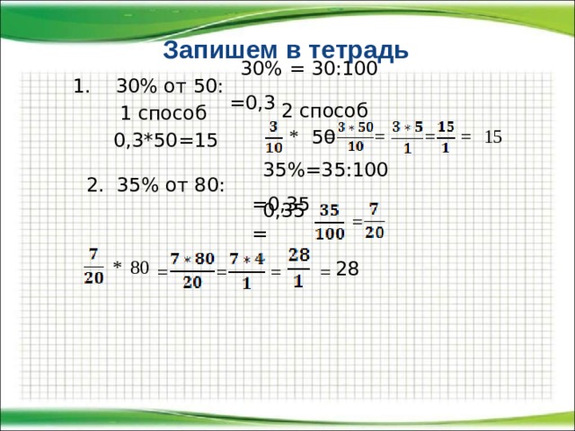 Запишем в тетрадь 30% = 30:100 =0,3 1. 30% от 50: 2 способ  50  1 способ 0,3*50=15 = 15 = = = * 35%=35:100=0,35 2. 35% от 80: 0,35 = = * 80 28 = = = = 