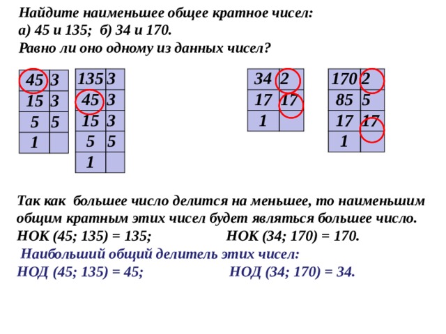 Найдите наименьшее общее кратное чисел: а) 45 и 135; б) 34 и 170. Равно ли оно одному из данных чисел? 135 170 34 45 17 3 2 2 85 1 17 5 3 15 17 17 3 5 1 5 1 45 15 3 5 3 5 1 Так как большее число делится на меньшее, то наименьшим общим кратным этих чисел будет являться большее число. НОК (45; 135) = 135; НОК (34; 170) = 170.  Наибольший общий делитель этих чисел: НОД (45; 135) = 45; НОД (34; 170) = 34. № 183.  