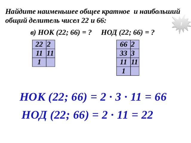 Найдите наименьшее общее кратное и наибольший общий делитель чисел 22 и 66: I в) НОК (22; 66) = ? НОД (22; 66) = ? 66 22 33 2 11 2 11 3 1 11 11 1 НОК (22; 66) = 2 · 3 · 11 = 66 № 188 в.  НОД (22; 66) = 2 · 11 = 22  
