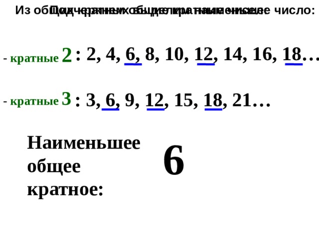 Из общих кратных выделим наименьшее число: Подчеркнем общие кратные чисел:  : 2, 4, 6, 8, 10, 12, 14, 16, 18… - кратные 2  - кратные 3  : 3, 6, 9, 12, 15, 18, 21…     Наименьшее общее кратное: 6 