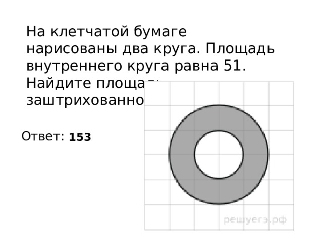 На клетчатой бумаге нарисованы два круга. Площадь внутреннего круга равна 51. Найдите площадь заштрихованной фигуры. Ответ: 153 