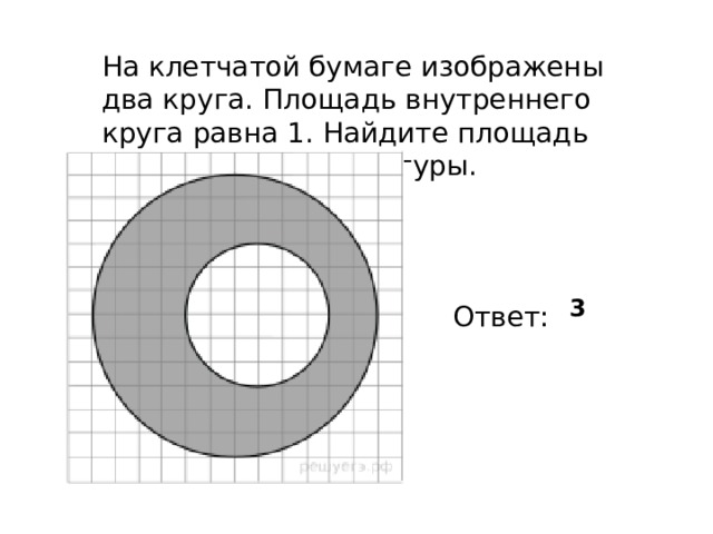 На клетчатой бумаге изображены два круга. Площадь внутреннего круга равна 1. Найдите площадь заштрихованной фигуры. 3 Ответ: 