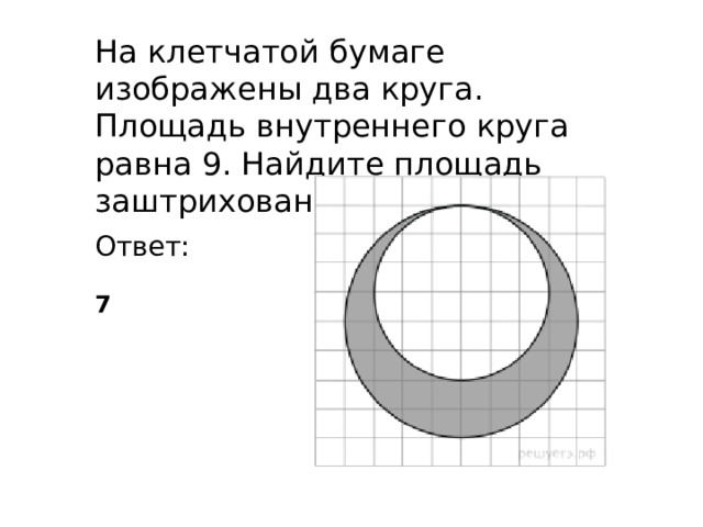 На клетчатой бумаге изображены два круга. Площадь внутреннего круга равна 9. Найдите площадь заштрихованной фигуры. Ответ: 7 