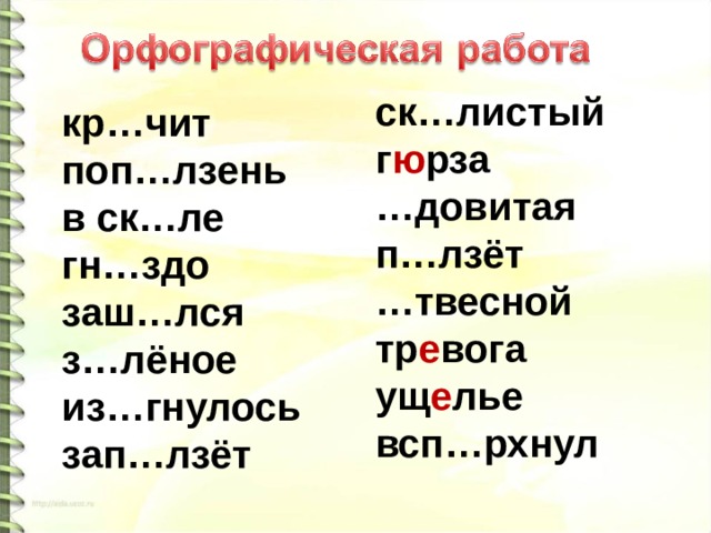 Обучающее изложение 4 класс школа россии 1 четверть презентация