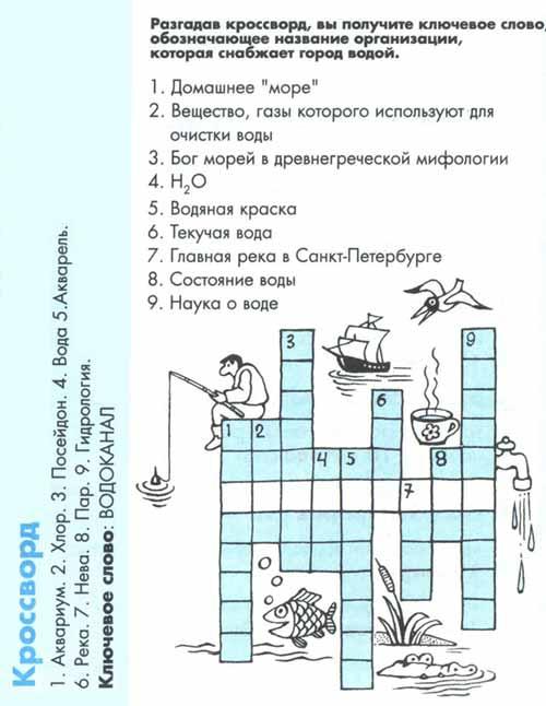 Кроссворд океаны 6 класс. Кроссворд про воду. Кроссворд на тему морские обитатели. Кроссворд на морскую тему. Кроссворд по воде.