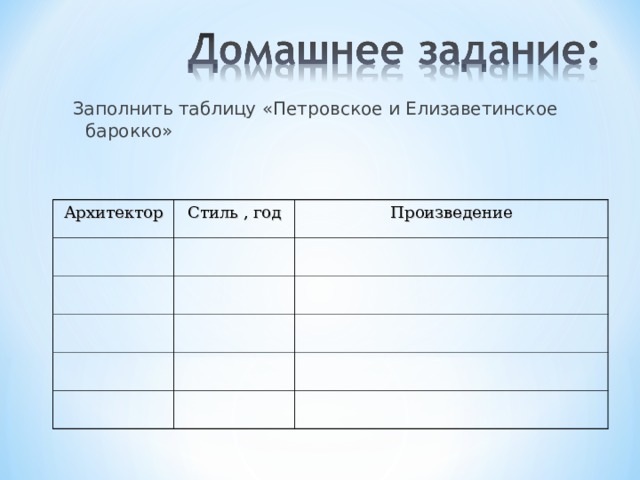 Презентация по мхк 11 класс