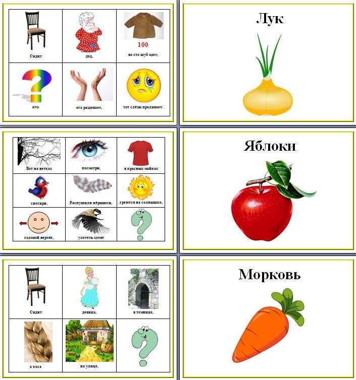 Мнемозагадки для дошкольников в картинках