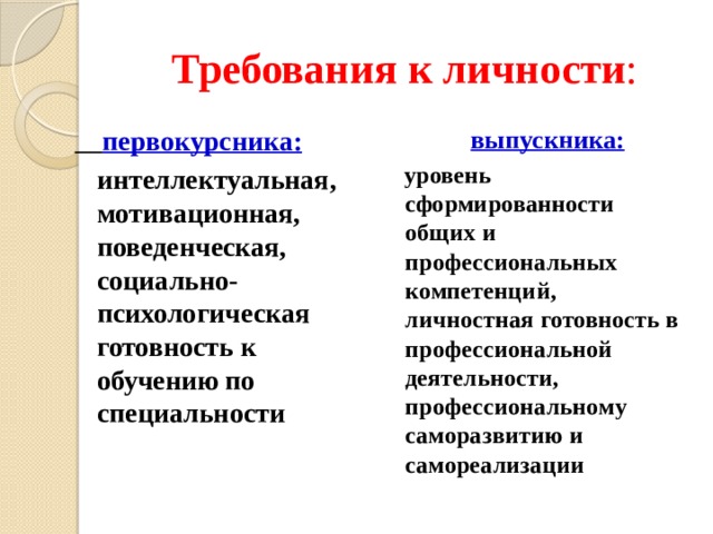 Требования к личности :  первокурсника:  выпускника:  интеллектуальная, мотивационная, поведенческая, социально- психологическая готовность к обучению по специальности  уровень сформированности общих и профессиональных компетенций, личностная готовность в профессиональной деятельности, профессиональному саморазвитию и самореализации 