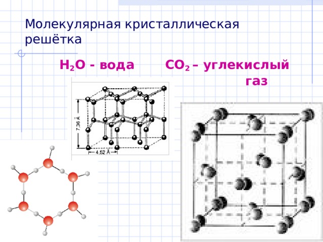 Молекулярная кристаллическая решётка  Н 2 О - вода СО 2 – углекислый        газ 