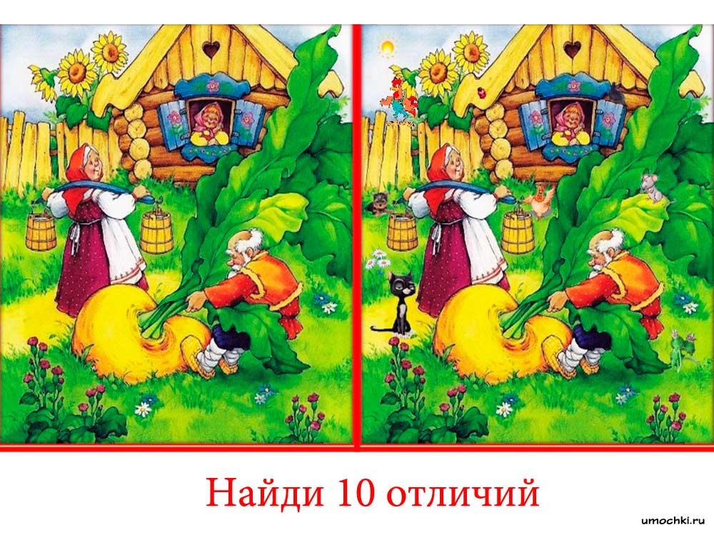 Сравнить 2 картинки