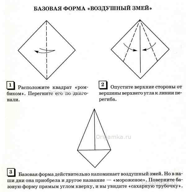 Тех карта оригами 1 класс