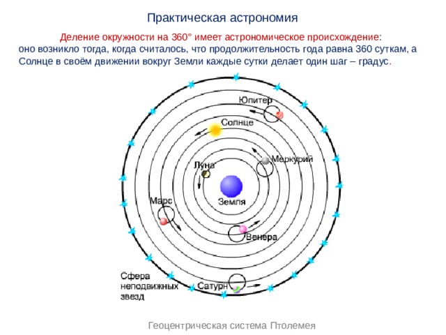 День астрономии картинки