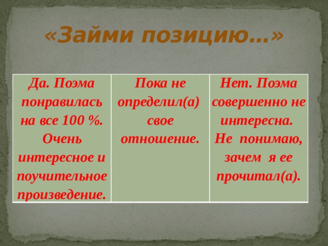 «Займи позицию…» Да. Поэма понравилась на все 100 %. Очень интересное и поучительное произведение. Пока не определил(а) свое отношение. Нет. Поэма совершенно не интересна. Не понимаю, зачем я ее прочитал(а).