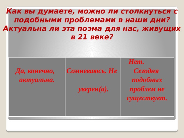 Как вы думаете, можно ли столкнуться с подобными проблемами в наши дни? Актуальна ли эта поэма для нас, живущих в 21 веке?    Да, конечно,  Сомневаюсь. Не актуальна. Нет. Сегодня подобных проблем не существует.  уверен(а).