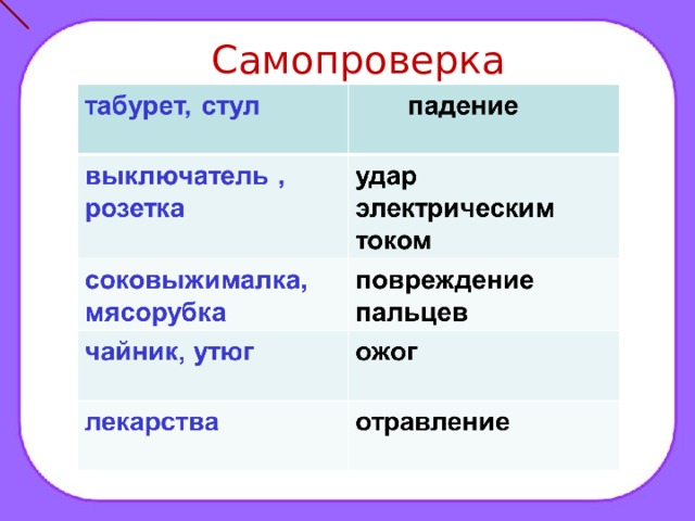 Самопроверка    