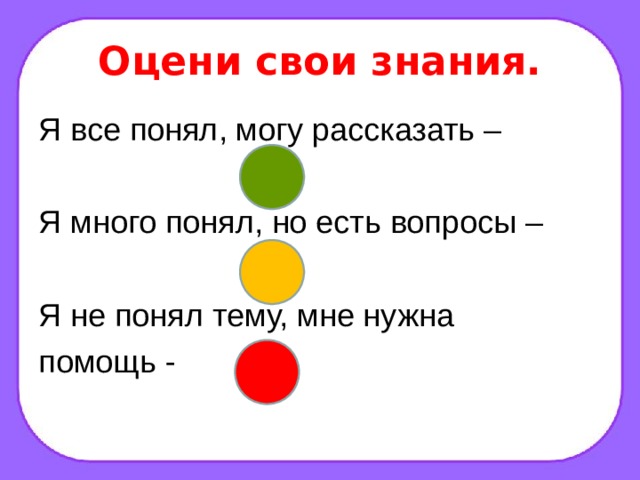 Оцени свои знания. Я все понял, могу рассказать – Я много понял, но есть вопросы – Я не понял тему, мне нужна помощь - 