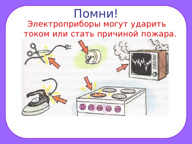 Помни! Электроприборы могут ударить током или стать причиной пожара. 