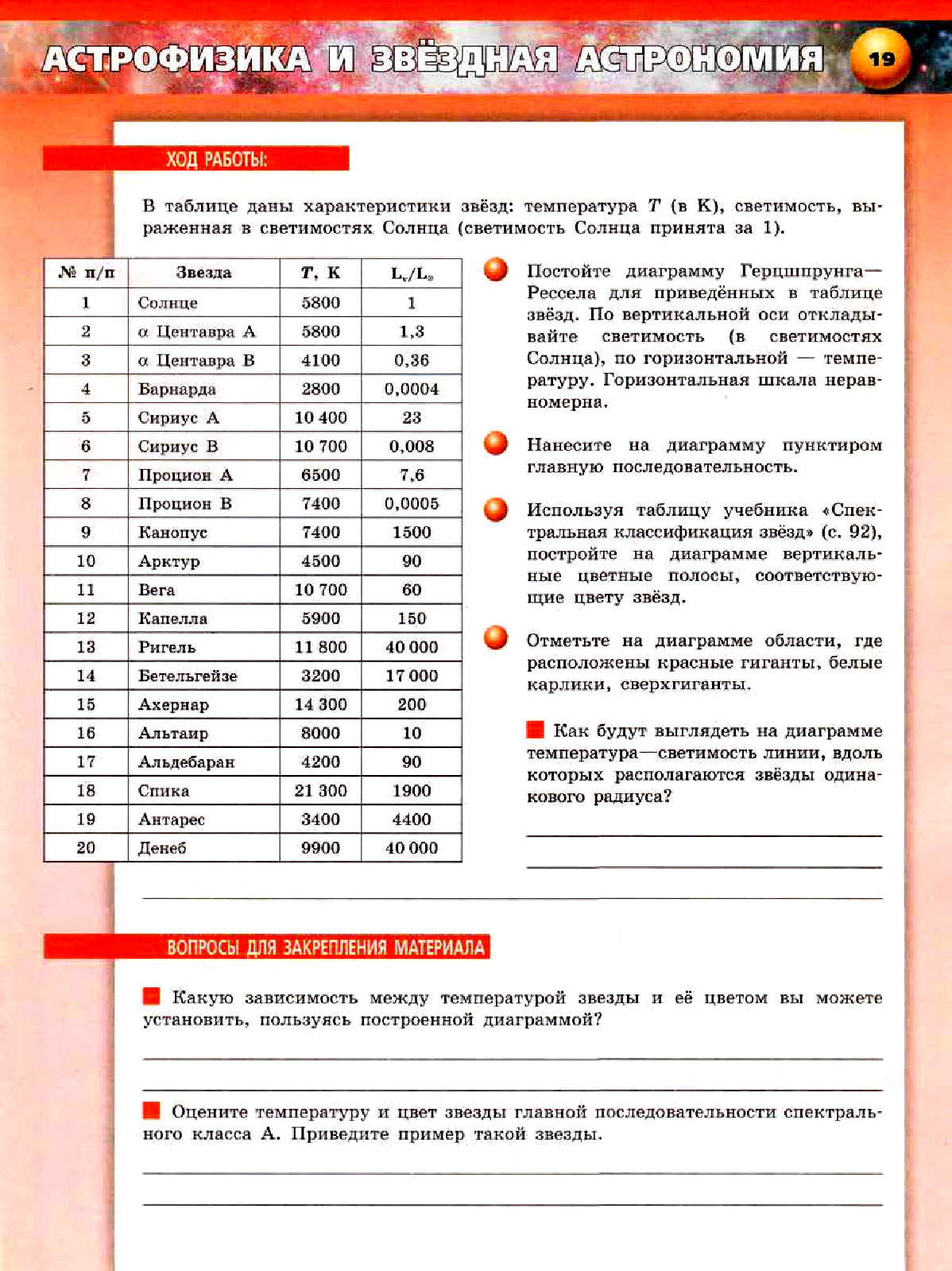 Практическая работа №3 по астрономии «Построение диаграммы Герцшпрунга –  Рассела и ее анализ».