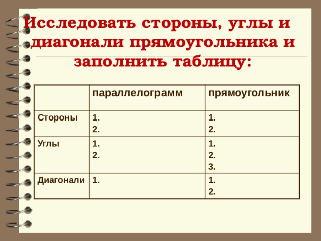 Исследовать стороны, углы и диагонали прямоугольника и заполнить таблицу:  параллелограмм Стороны Углы 1. прямоугольник 2. 1. 1. Диагонали 2. 2. 1. 1. 2. 1. 3. 2. 