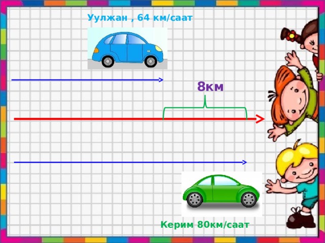 Уулжан , 64 км/саат 8км Керим 80км/саат 