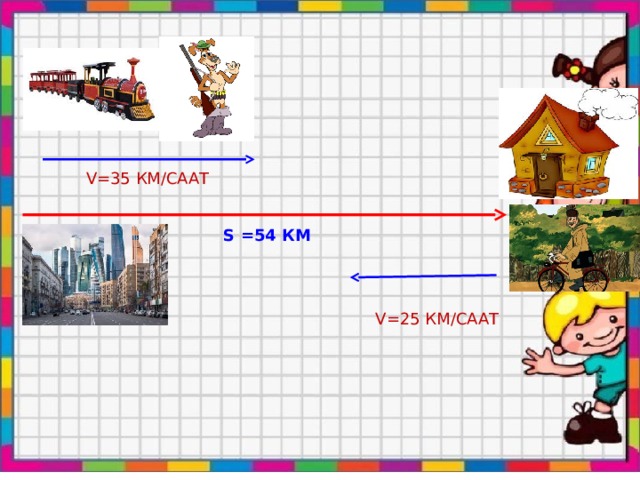 V=35 КМ/СААТ S =54 КМ V=25 КМ/СААТ 