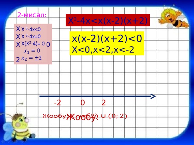 2-мисал: Х 3 -4х  Х 3 -4хХ 3 -4х=0 X(Х 2 -4)= 0 2 x(x-2)(x+2)Х0 -2 2 Жообу:   